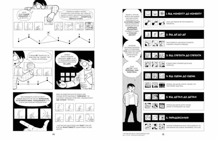 Створи свій комікс - Зображення 3