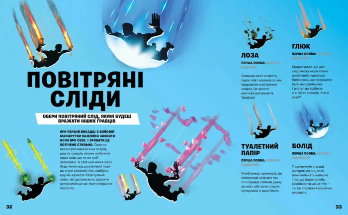 FORTNITE Official. Костюми. Колекційне видання - Зображення 4