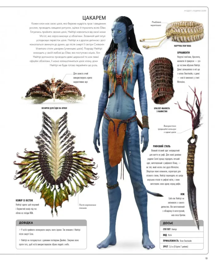 АВАТАР: Шлях води. Ілюстрований словник - Зображення 3