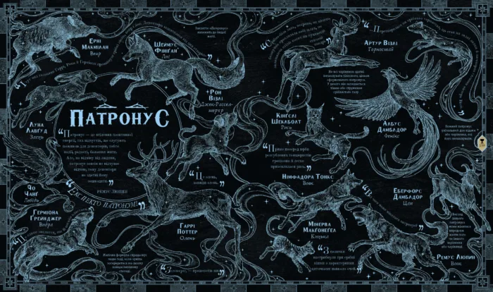 Гаррі Поттер: Чаклунський альманах (Велике ілюстроване видання) - Зображення 3