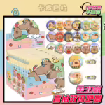 Значок Хто там? - Капібара