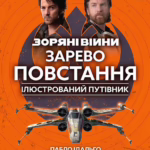 Зоряні війни: Зарево повстання. Ілюстрований путівник