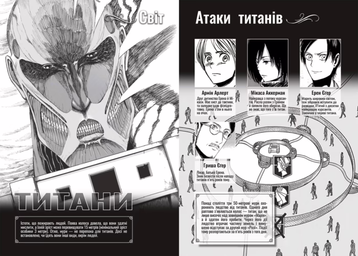 Атака титанів. Том 2 - Зображення 4