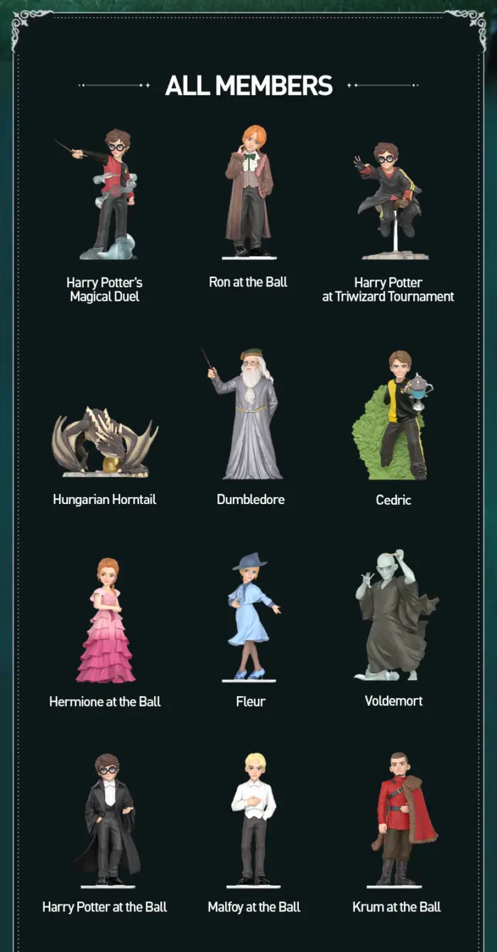 Колекційна фігурка POP MART Хто там? Гаррі Поттер - Зображення 3