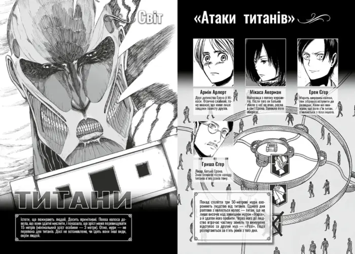 Атака титанів. Том 3 - Зображення 2