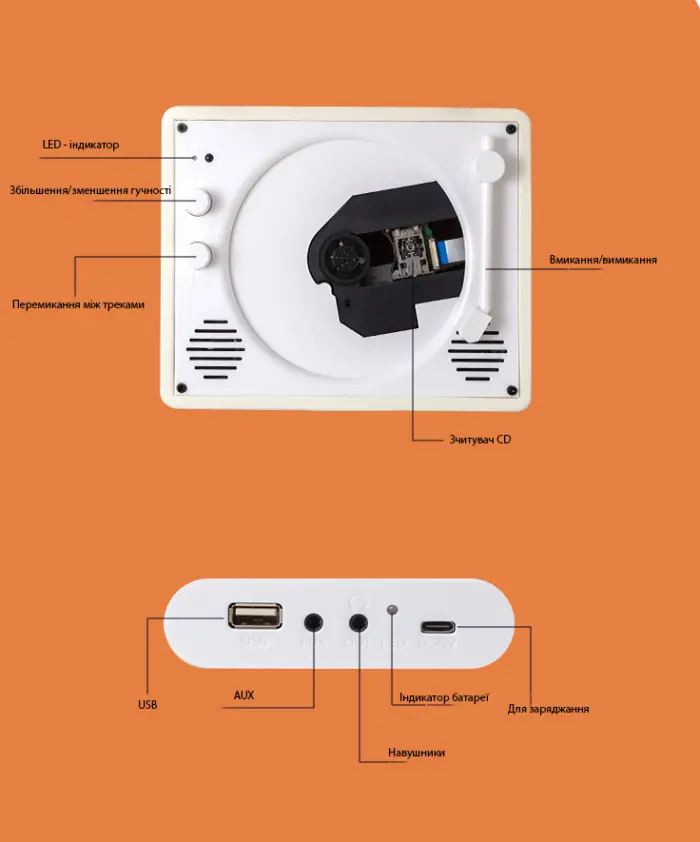 K-POP програвач дисків - Зображення 4