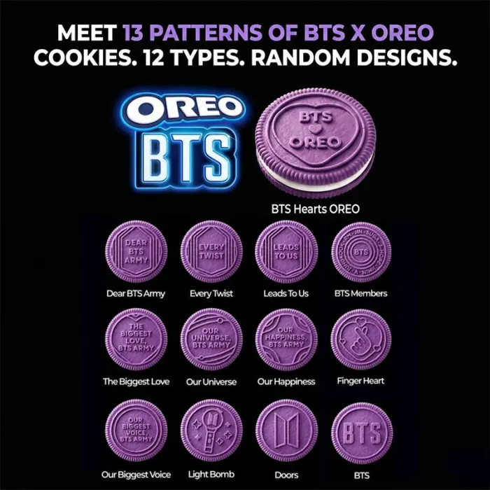 Печиво OREO K-POP BTS - Зображення 3